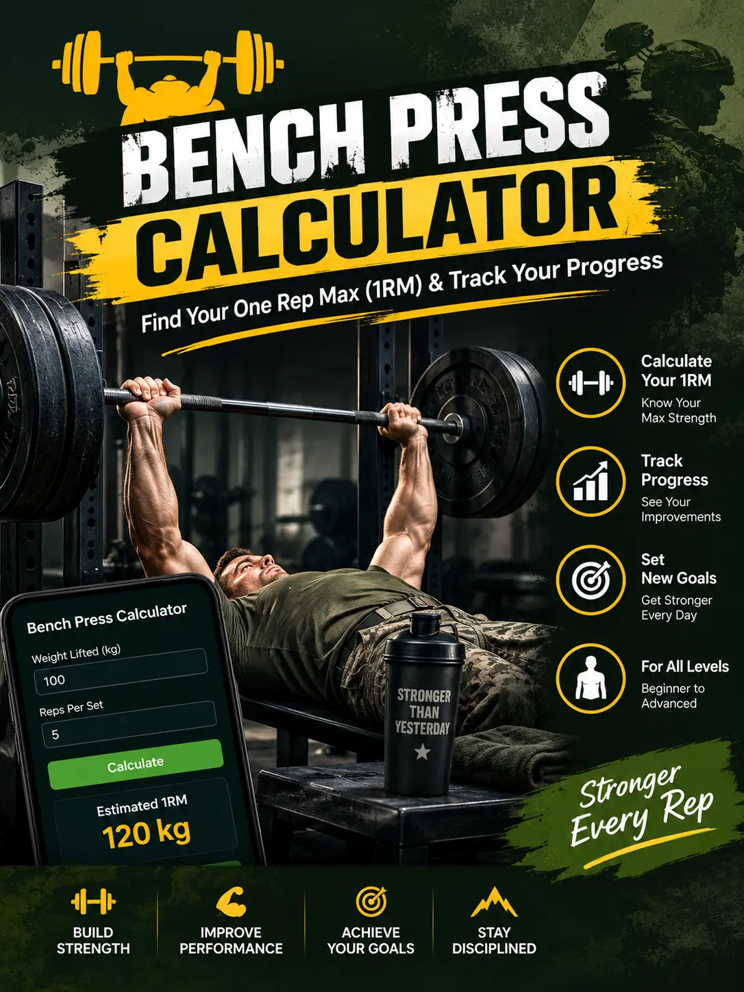 Bench press guide showing proper form, technique, and strength standards for increasing max bench press