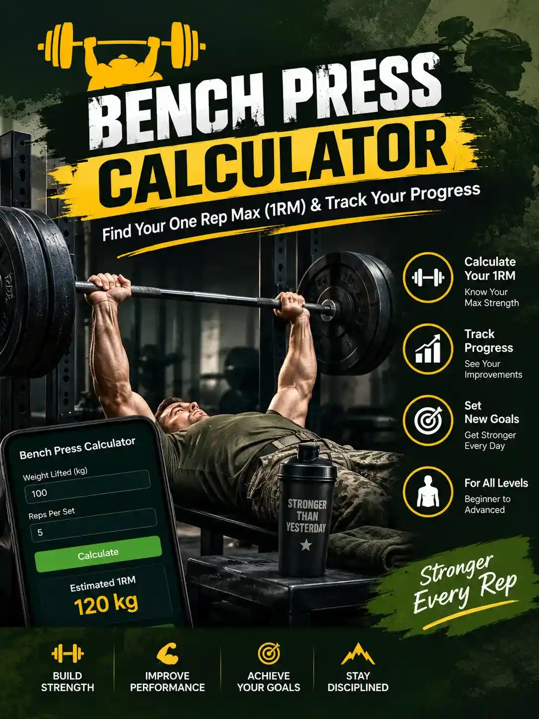 Bench Press Guide article