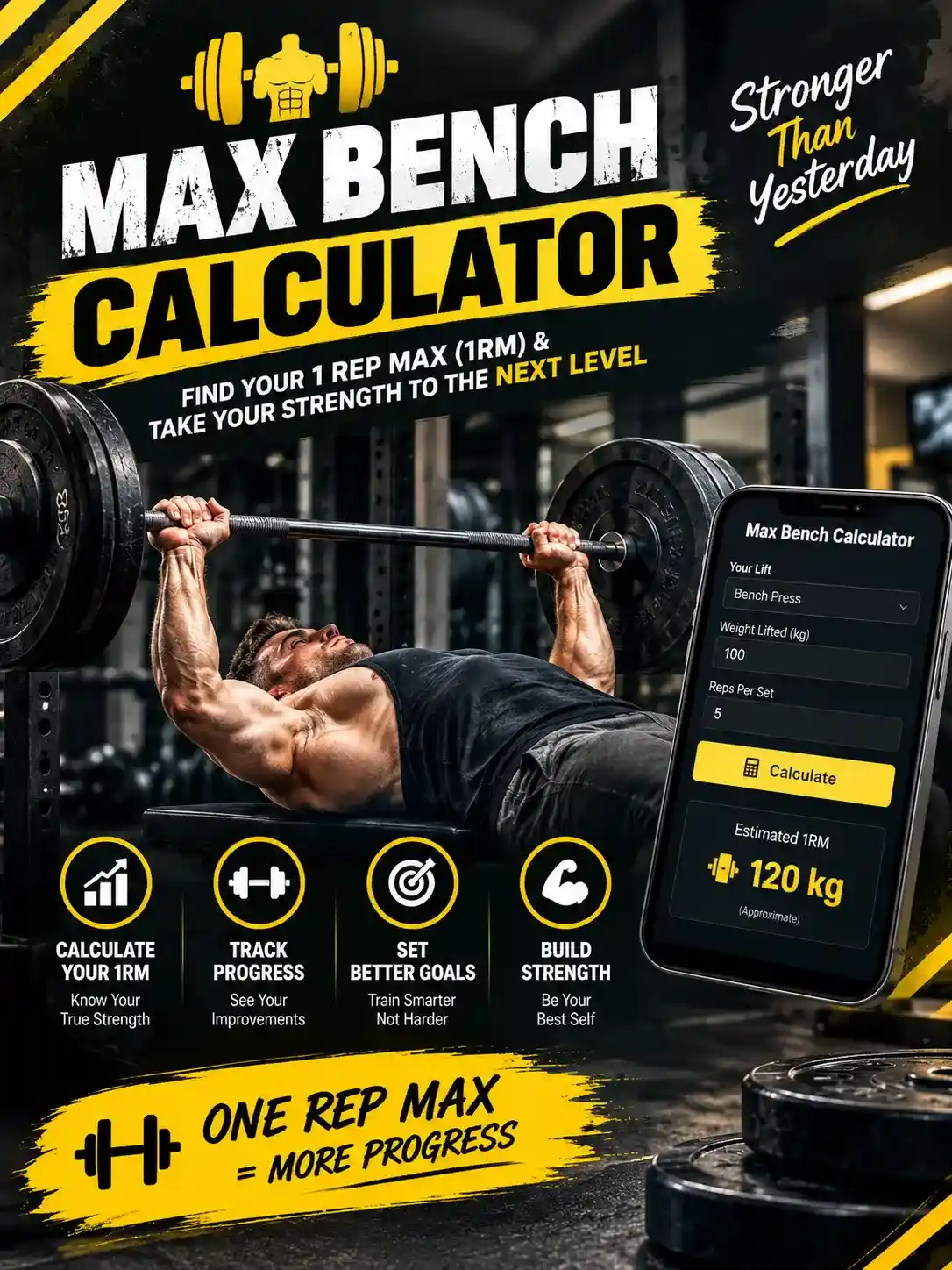 Bench Press Calculator tool